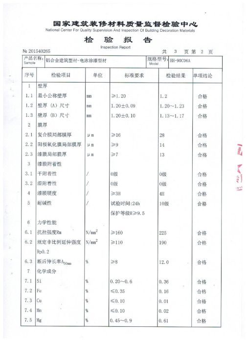 检验报告