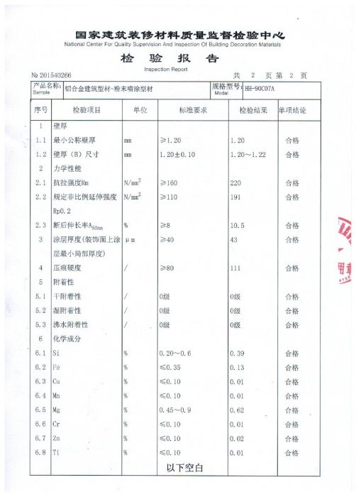 检验报告